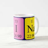 Mug Tapis de nom de table périodique de la moine (Devant droit)