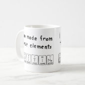Mug Tapis de nom de table périodique de l'Argentine (Devant gauche)