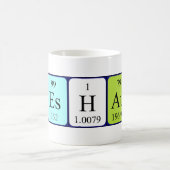 Mug Tapis de nom de table périodique Deshaun (Centre)
