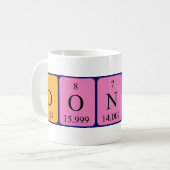 Mug Tapis de nom de table périodique Donny (Devant gauche)