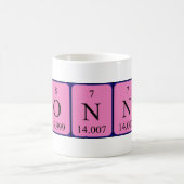 Mug Tapis de nom de table périodique Donny (Centre)