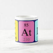 Mug Tapis de nom de table périodique Katla (Centre)