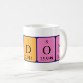 Mug Tapis de nom de table périodique Landon (Devant droit)
