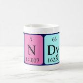 Mug Tapis de nom de table périodique Landyn (Centre)