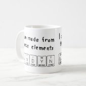 Mug Tapis de nom de table périodique Landyn (Devant gauche)