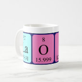 Mug Tapis de nom de table périodique laoise (Devant gauche)