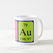 Mug Tapis de nom de table périodique Pau (Devant droit)