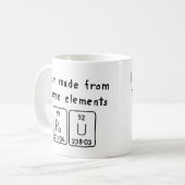 Mug Tapis de nom de table périodique Pau (Devant gauche)