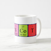 Mug Tapis de nom de table périodique Prescott (Devant droit)