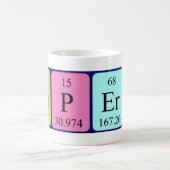 Mug Tapis de nom de table périodique Rupert (Centre)