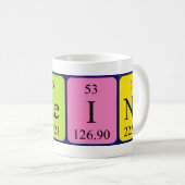 Mug Tapis de nom de table périodique Sereina (Devant droit)