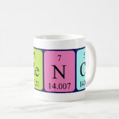 Mug Tapis de nom de table périodique Terence (Devant droit)