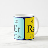 Mug Tapis de nom de table périodique Terra (Devant droit)