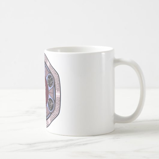 Mug Tardigarde fort (Droite)