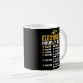 Mug Tarif Horaire De L'Électricien Pour Électricien (Devant droit)