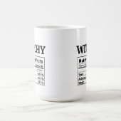 Mug Tarot Witch Astrology Lovers Feminist Magic (Centre)