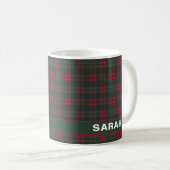 Mug Tartan Carreaux Rustique Nom (Devant droit)