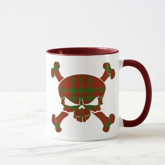 Mug Tartan de Livingstone Crâne Pas de bannière (Droite)