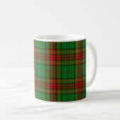 Mug Tartan irlandais du comté de Cavan (Devant droit)