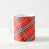 Mug Tartan motif / texture utilisée comme arrière - pl (Devant gauche)