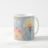 Mug & tasse (Devant droit)