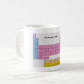 Mug "Tasse du Tableau périodique" (Devant gauche)