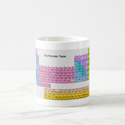 Mug "Tasse du Tableau périodique" (Centre)