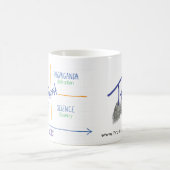 Mug Tasse, marquée, vérité et tout autre Lies™ (Centre)