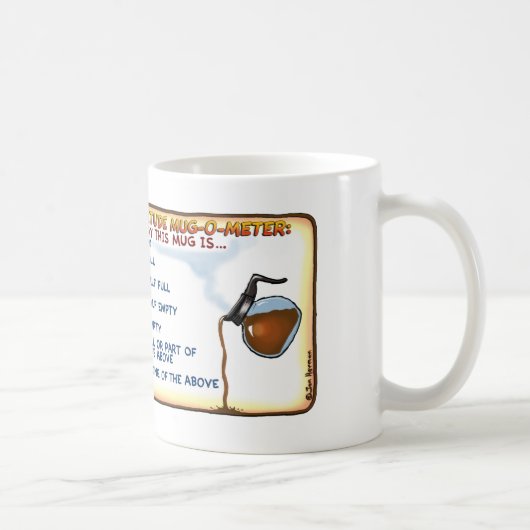 Mug Tasse-o-Mètre d'attitude (Droite)