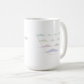 Mug tasse, oscillateur harmonique (Devant droit)