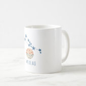 Mug Taureau (Devant droit)