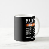 Mug Taux horaire des machinistes, emplois de machinist (Devant droit)