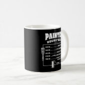 Mug Taux horaire du peintre (Devant droit)