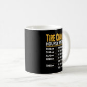 Mug Taux horaire du technicien en pneumatiques (Devant droit)