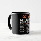 Mug Taux horaire mécanique (Devant gauche)