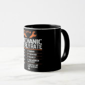 Mug Taux horaire mécanique (Devant droit)