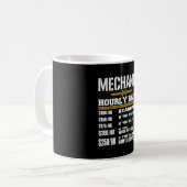 Mug Taux horaire mécanique amusant (Devant gauche)