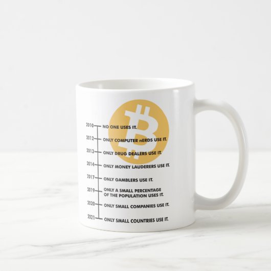 Mug Taza Clasica de Cafe Diseño BitCoin (Droite)