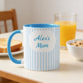 Mug Taza de café personalizable