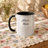 Mug Taza de café personalizable