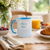 Mug Taza de café personalizable