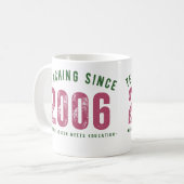 Mug Taza para profesor | Teaching Since 2006 (Devant gauche)