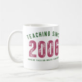 Mug Taza para profesor | Teaching Since 2006 (Gauche)