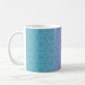 Mug Teal and pale purple gradient  (Gauche)