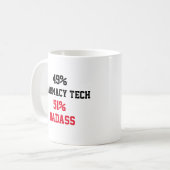 Mug Technicien de pharmacie Badass (Devant gauche)