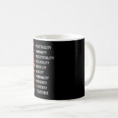 Mug Technicien en pharmacie Médecine Tech Pharmaciste  (Devant droit)