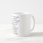 Mug Technicien en pharmacie Tech Pharmacist Medicine (Devant droit)