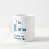 Mug Techniquement le verre est toujours plein (Devant gauche)