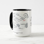 Mug Technologie de réseau de SDWAN (Devant gauche)