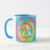 Mug Teinture personnalisée (Gauche)